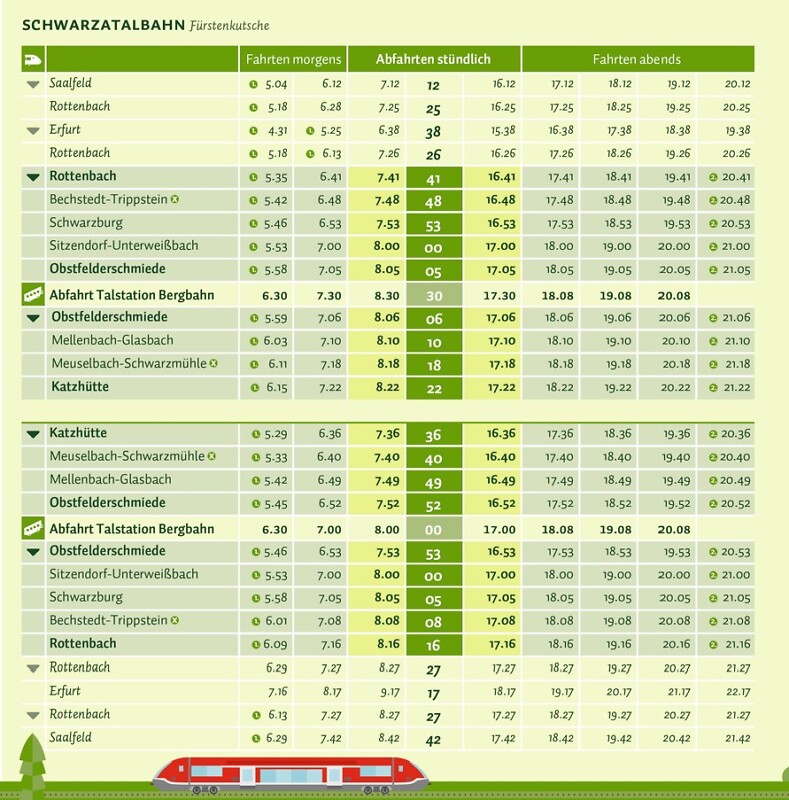 Fahrplan Schwarzatalbahn 2024